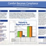 Comfort Becomes Compliance